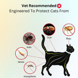 Anti-Flea, Tick & Mosquito Repellant Pet Collar